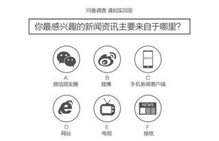 吃瓜视频在线观看 吃瓜爆料网八卦有理爆料,吃瓜视频带你领略八卦有理的爆料魅力